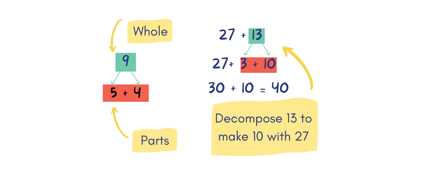 parts-1